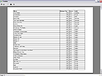 Printing Contents